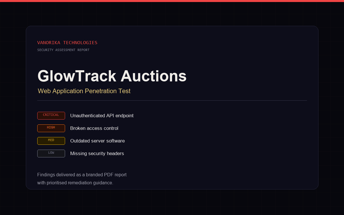 GlowTrack Auctions